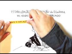 Embedded thumbnail for Conhecendo os Presidentes - Ep. 31: Fernando Henrique Cardoso